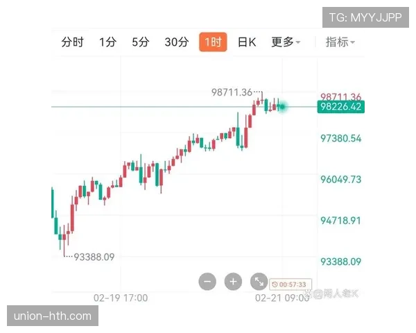 阿尔防线局势趋稳，近期表现稳健引关注