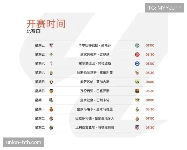 西甲冠军争夺战打响,传统豪门迎战新兴势力