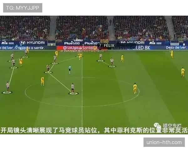 西蒙尼球队站位