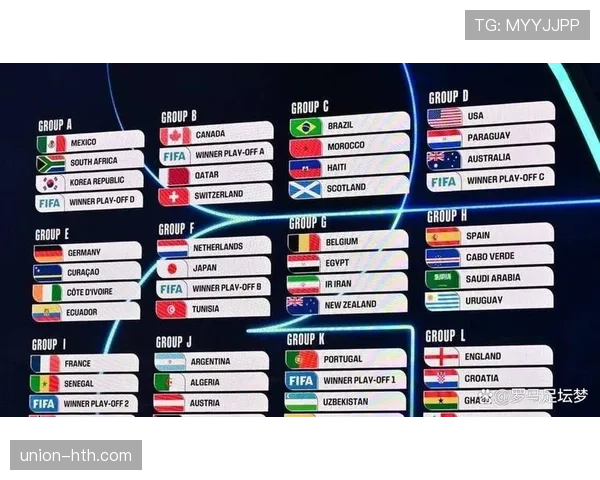 2026世界杯12组赛制如何决定淘汰赛席位 2026世界杯12组赛制如何决定淘汰赛席位