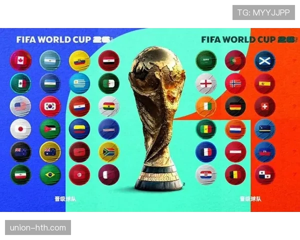 2026世界杯最新第三晋级解析 2026世界杯最新第三晋级解析