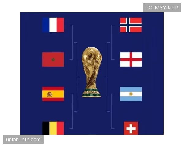 2026世界杯八强对阵回顾：法国将对阵摩洛哥